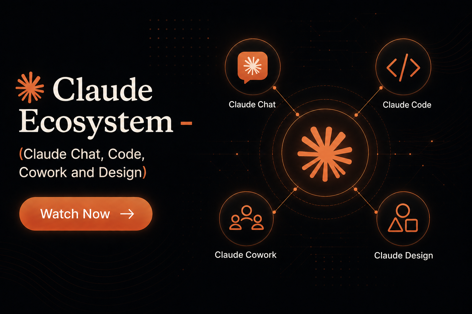 Claude Ecosystem - Chat, Code, Cowork and Design